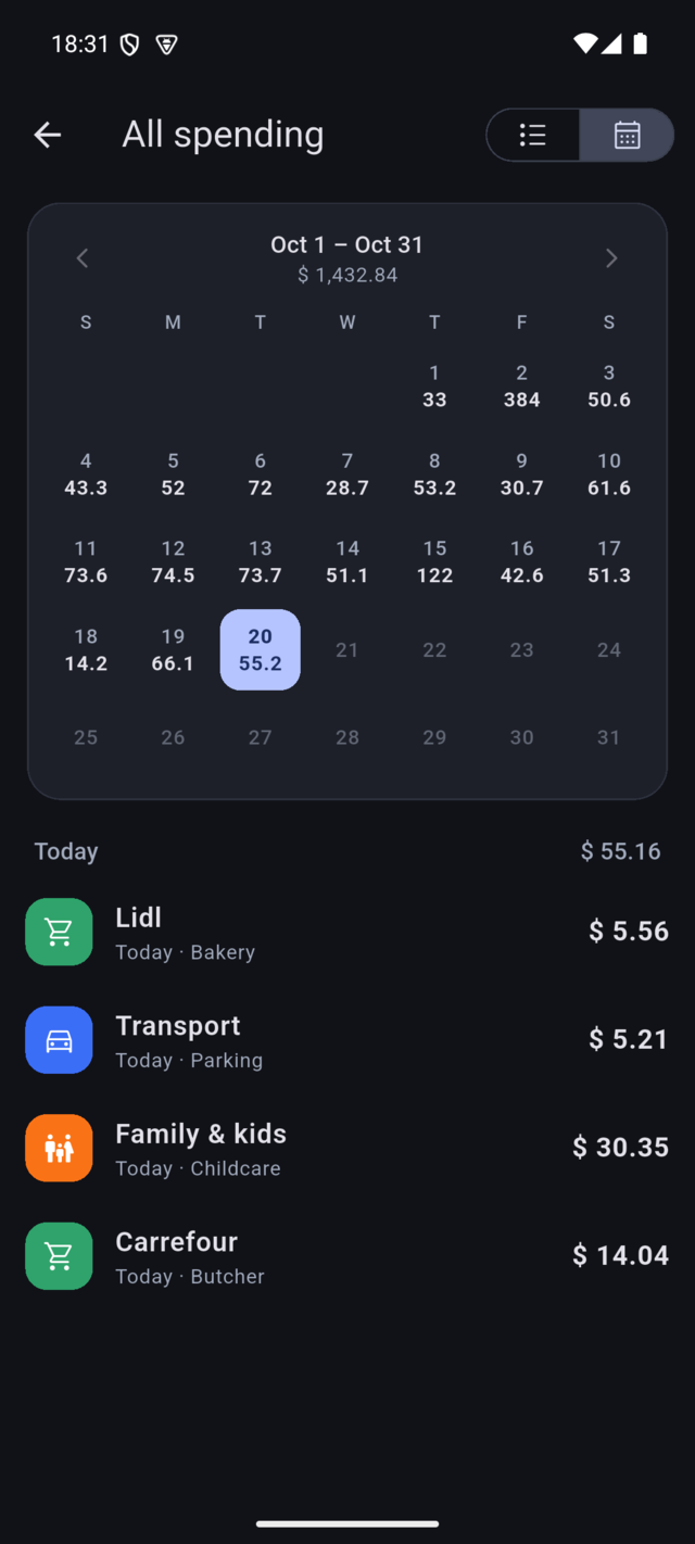 The All spending calendar: each day of October shows what was spent, and the 20th is selected